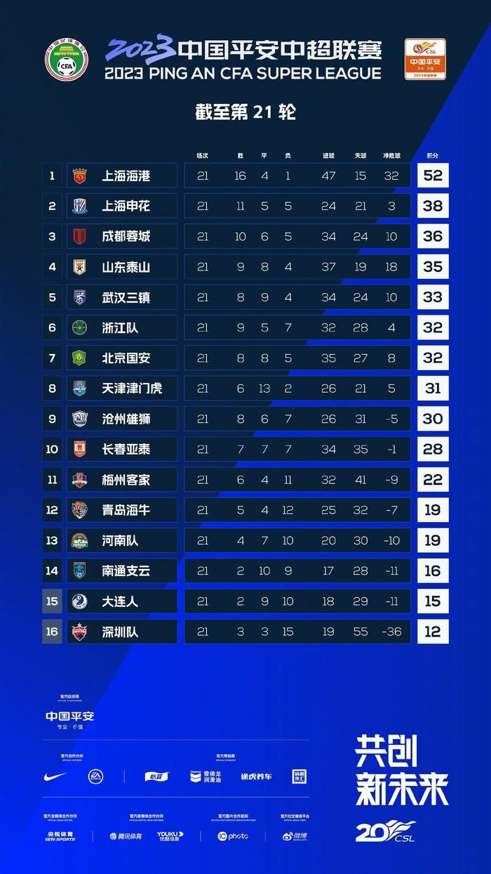 生活在榆树丛中的那段日子给我留下一些快乐的回忆。